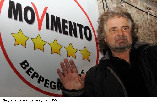 Beppe Grillo davanti al logo di M5S